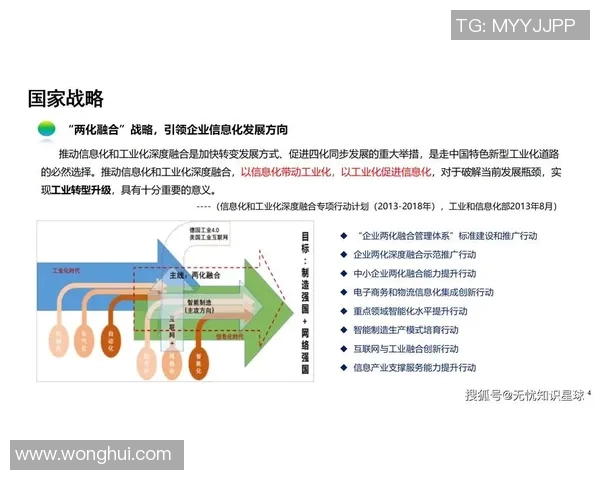重磅专题：探索IG平台的转型与创新之路